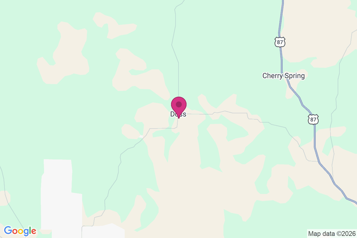 Doss map
