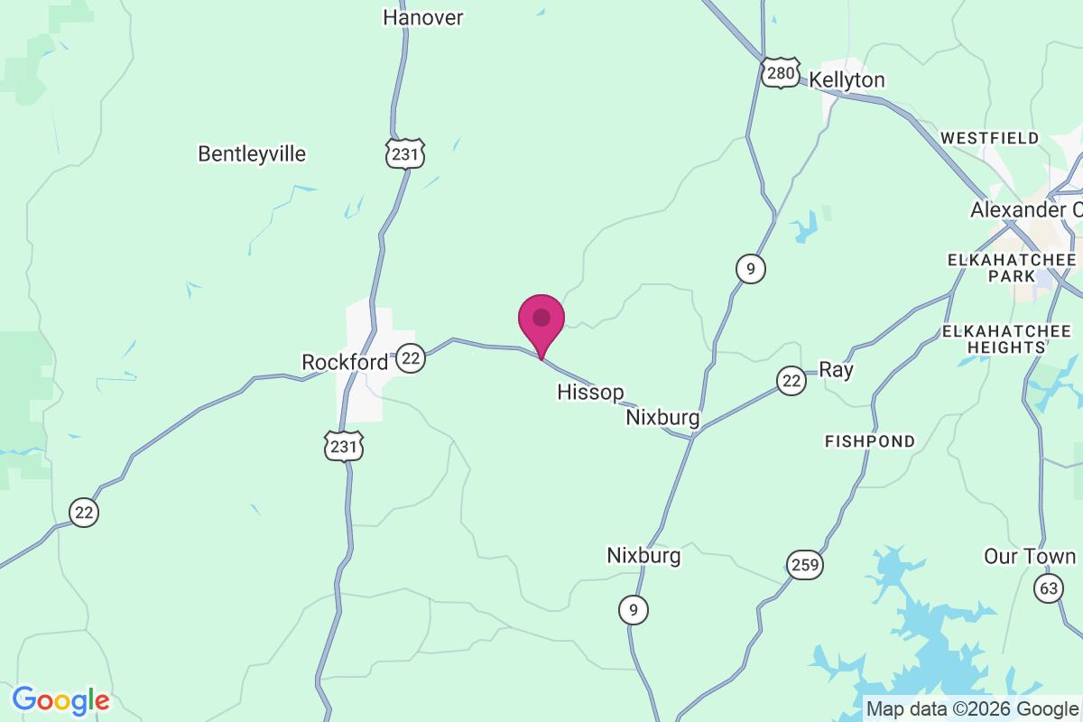 Hissop map