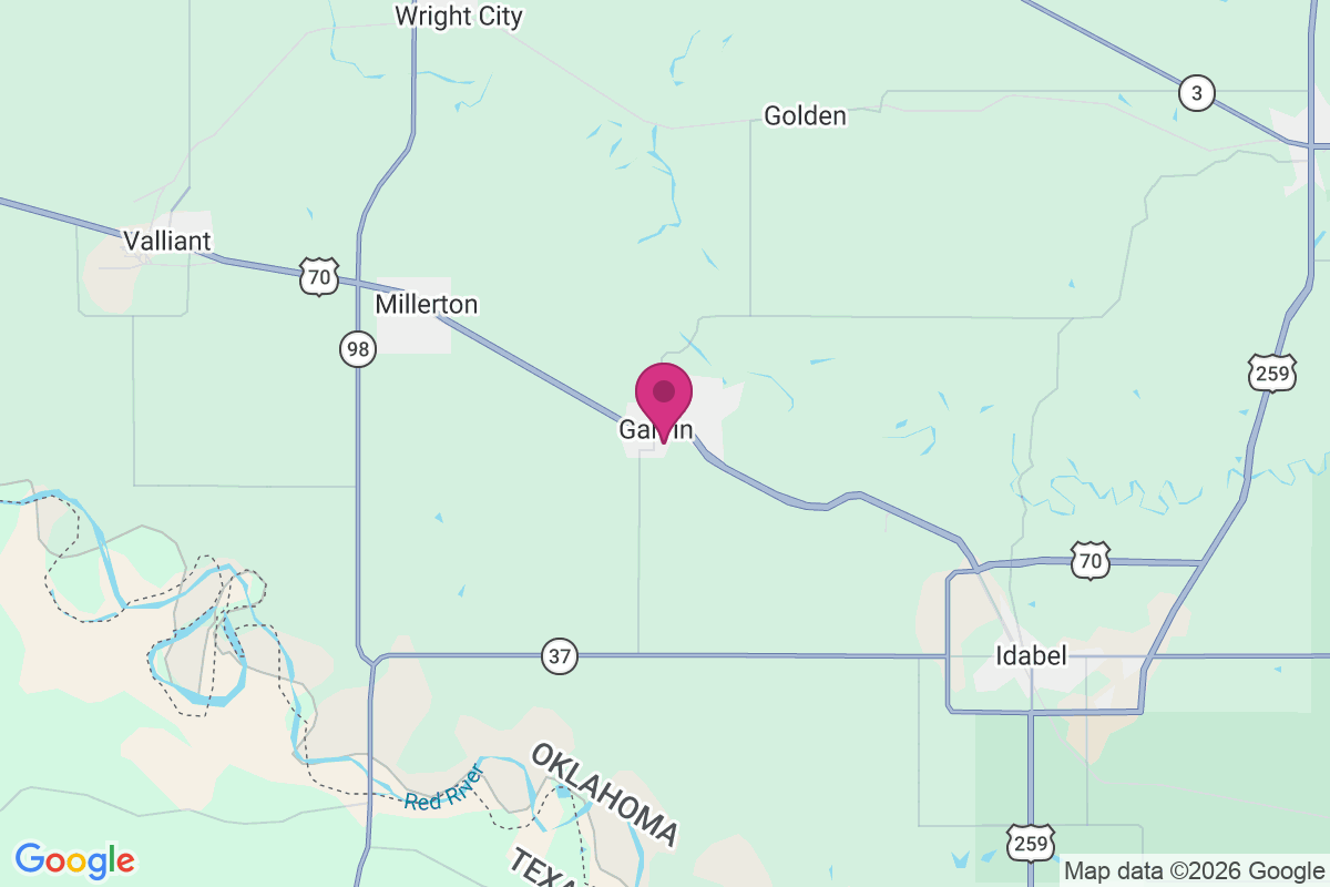 Garvin map