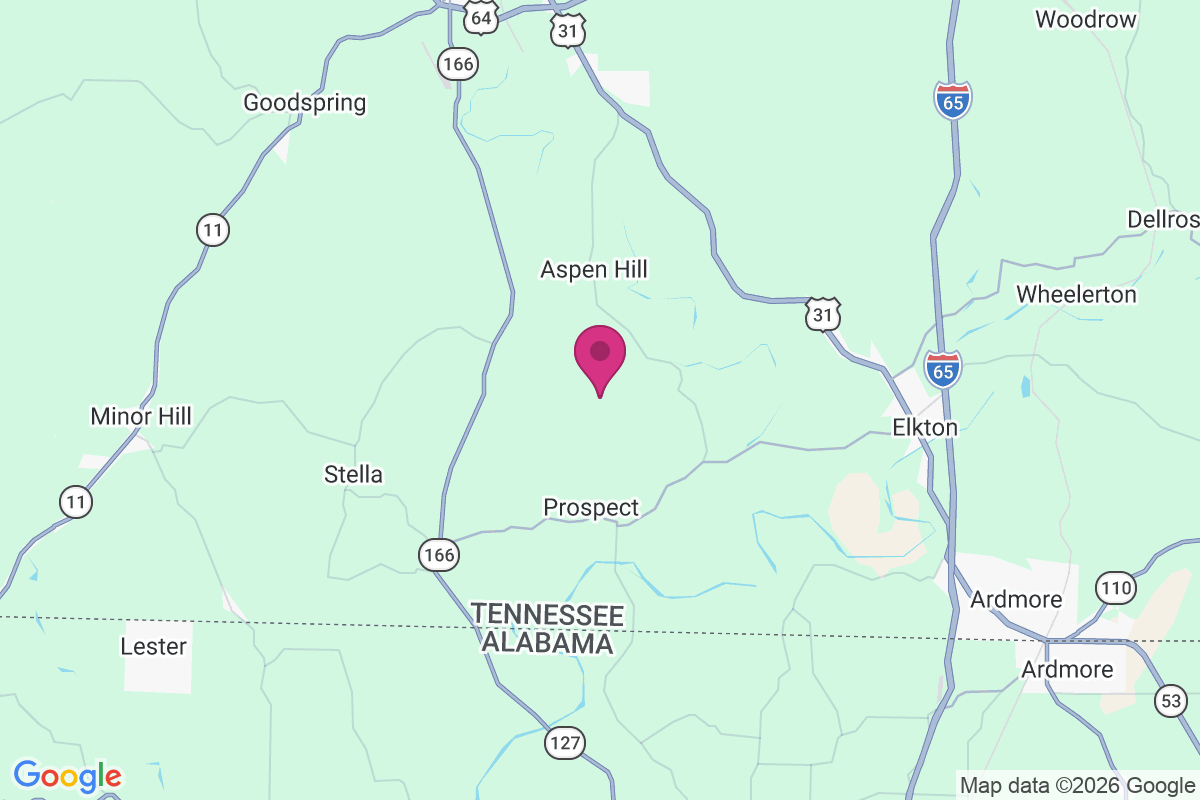 Lesters map