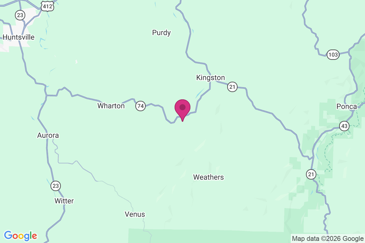 Loy map