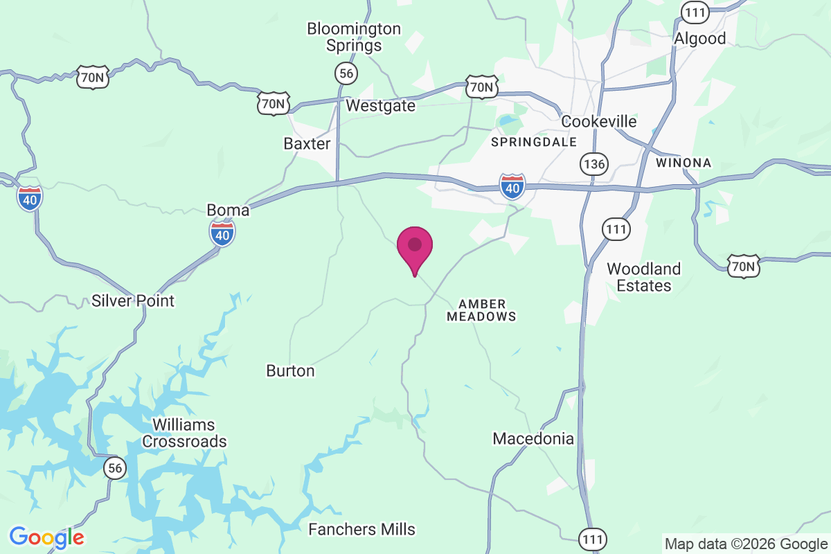 Bussell map