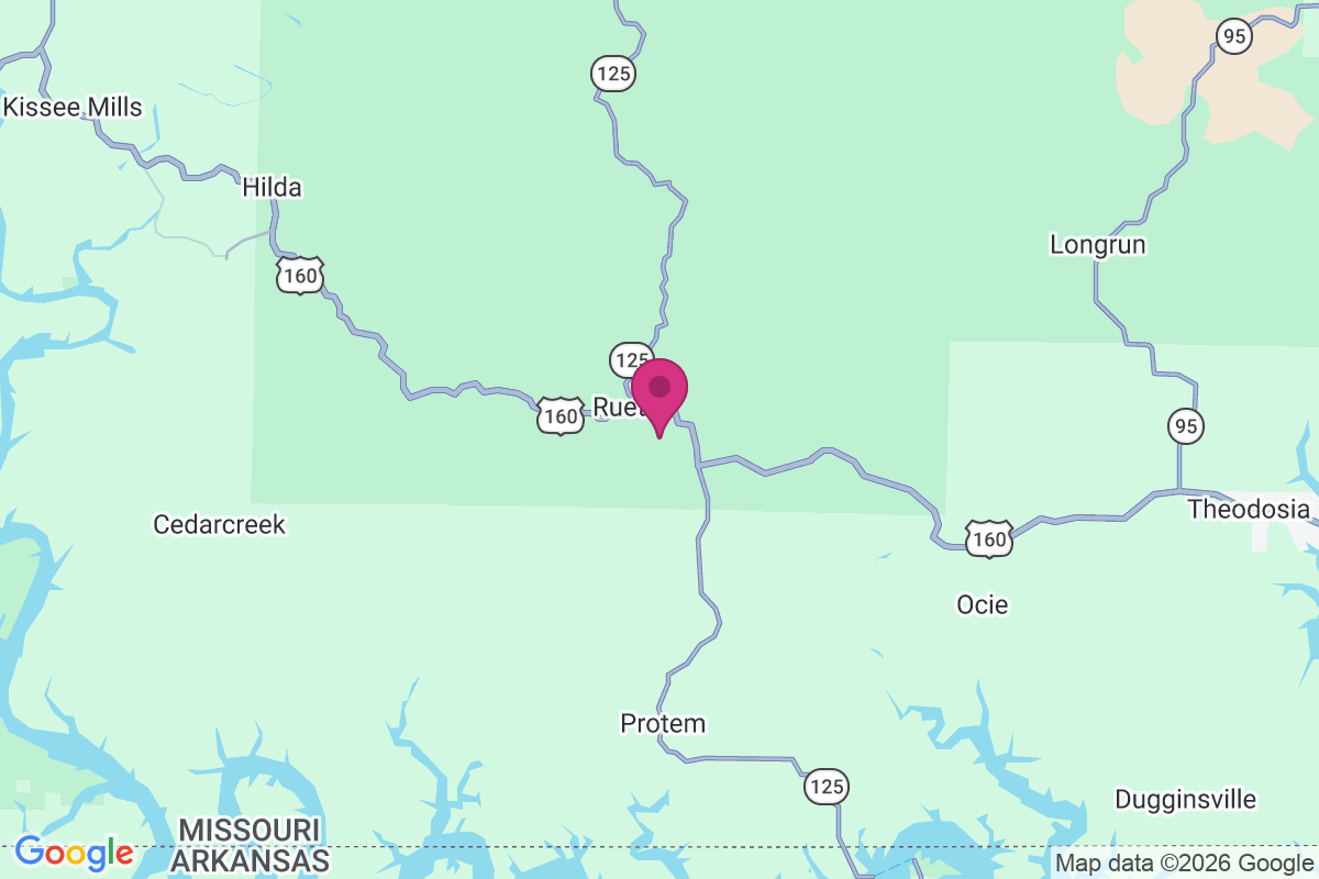 Rueter map