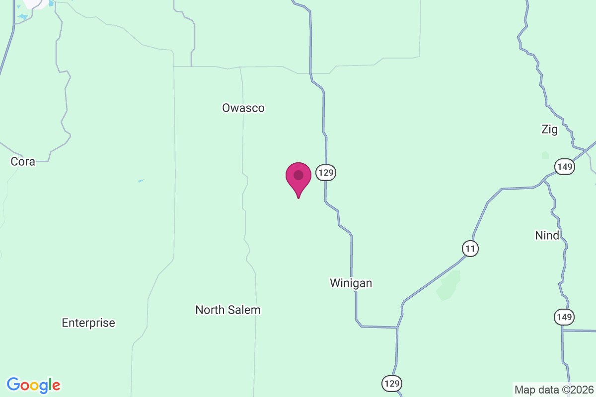 Bute map