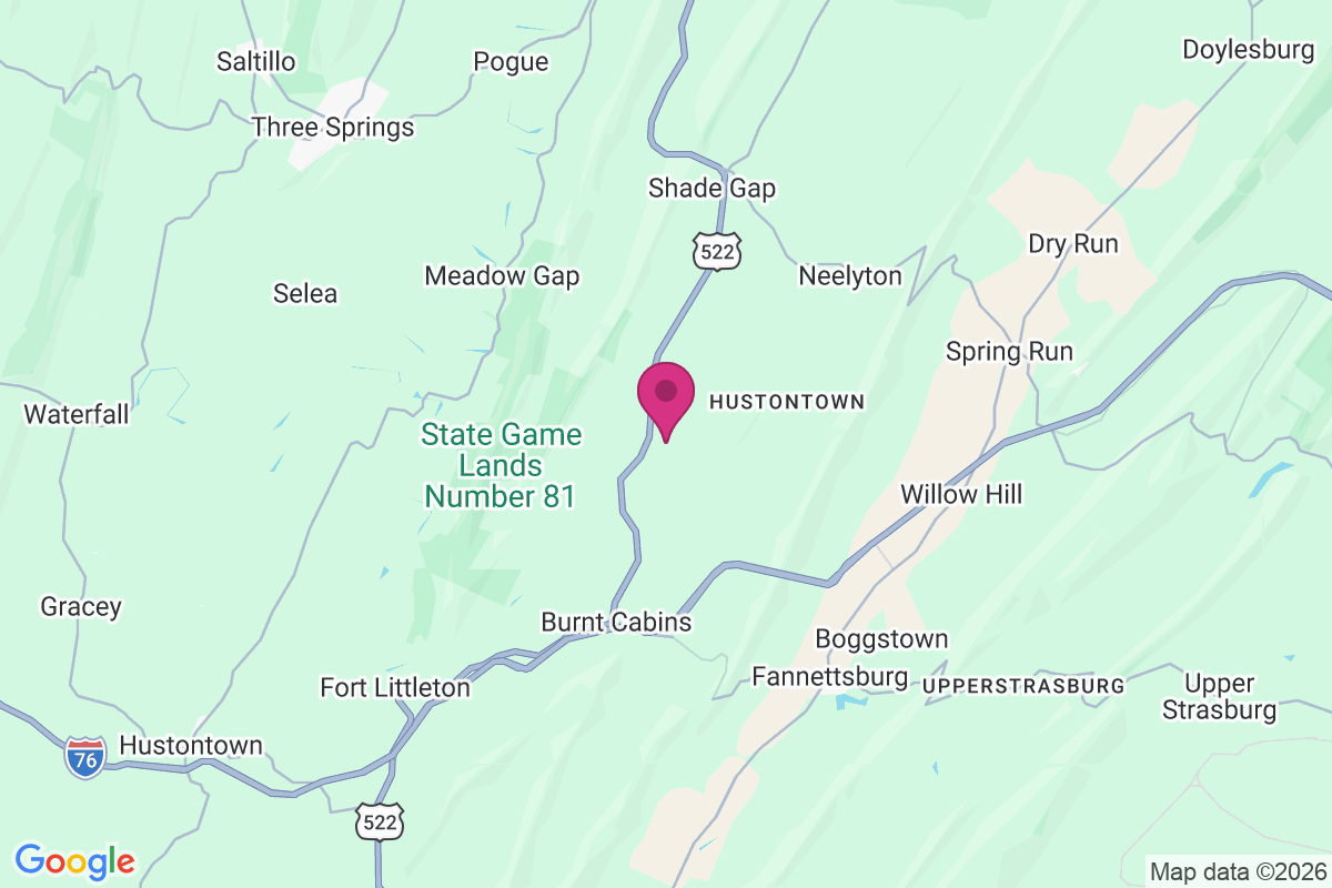 Mentzer map