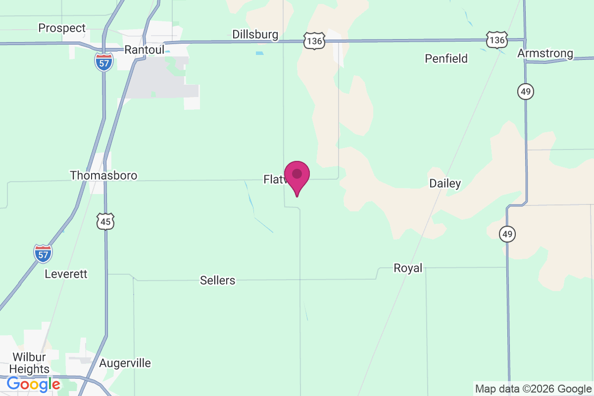 Flatville map