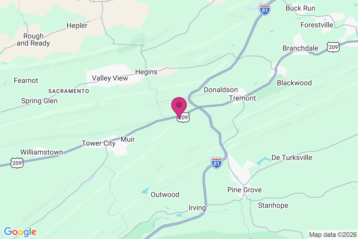 Keffers map