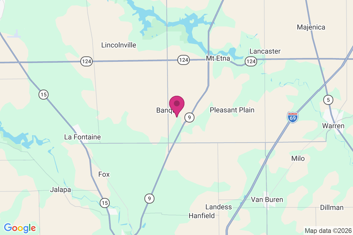 Banquo map