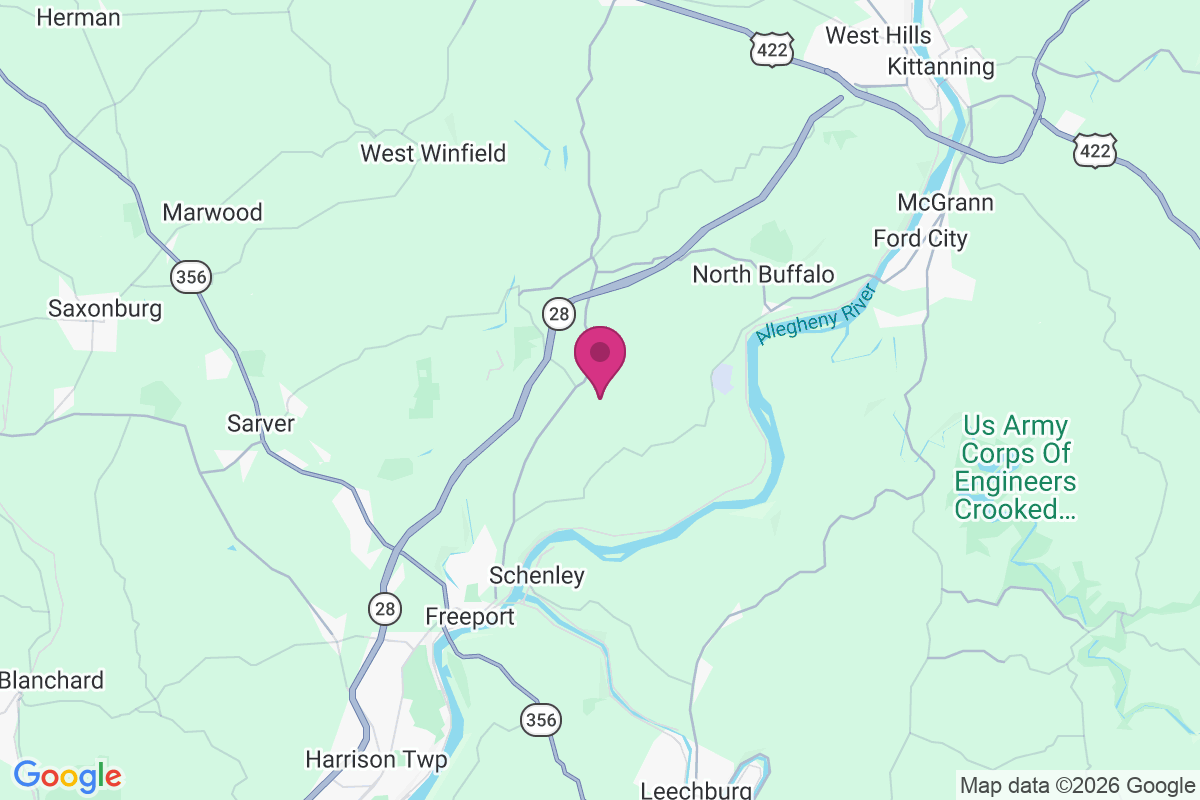 Kerr map