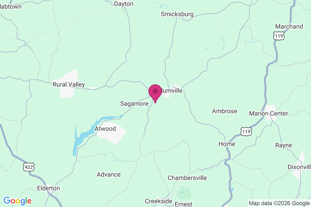 Beyer map