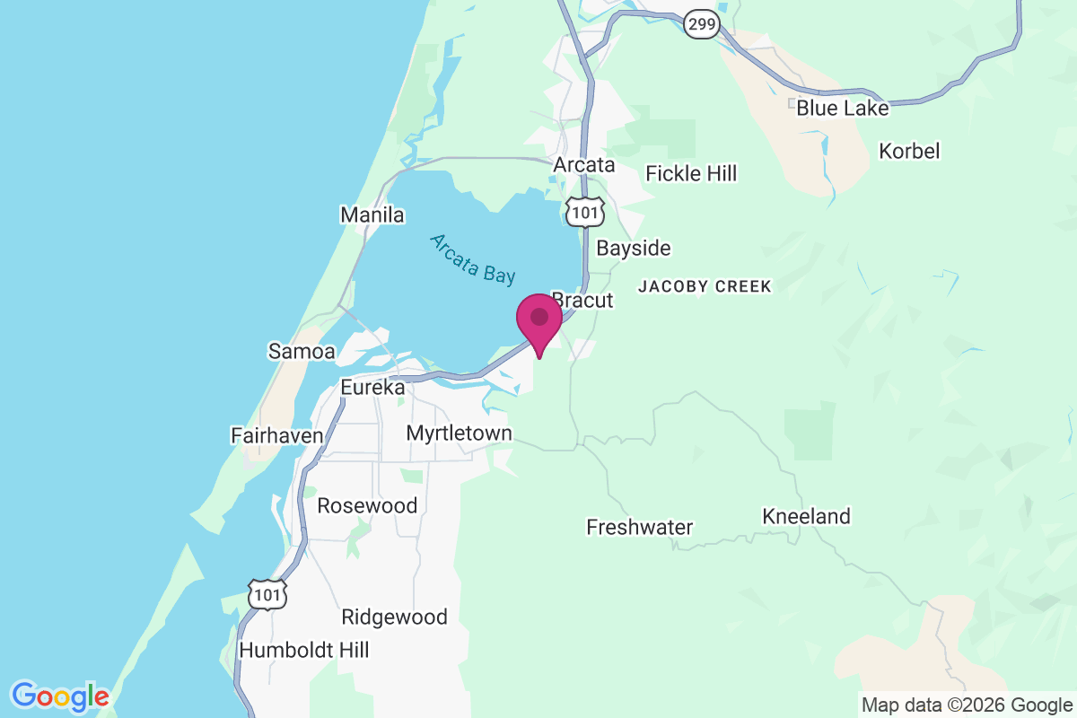Brainard map