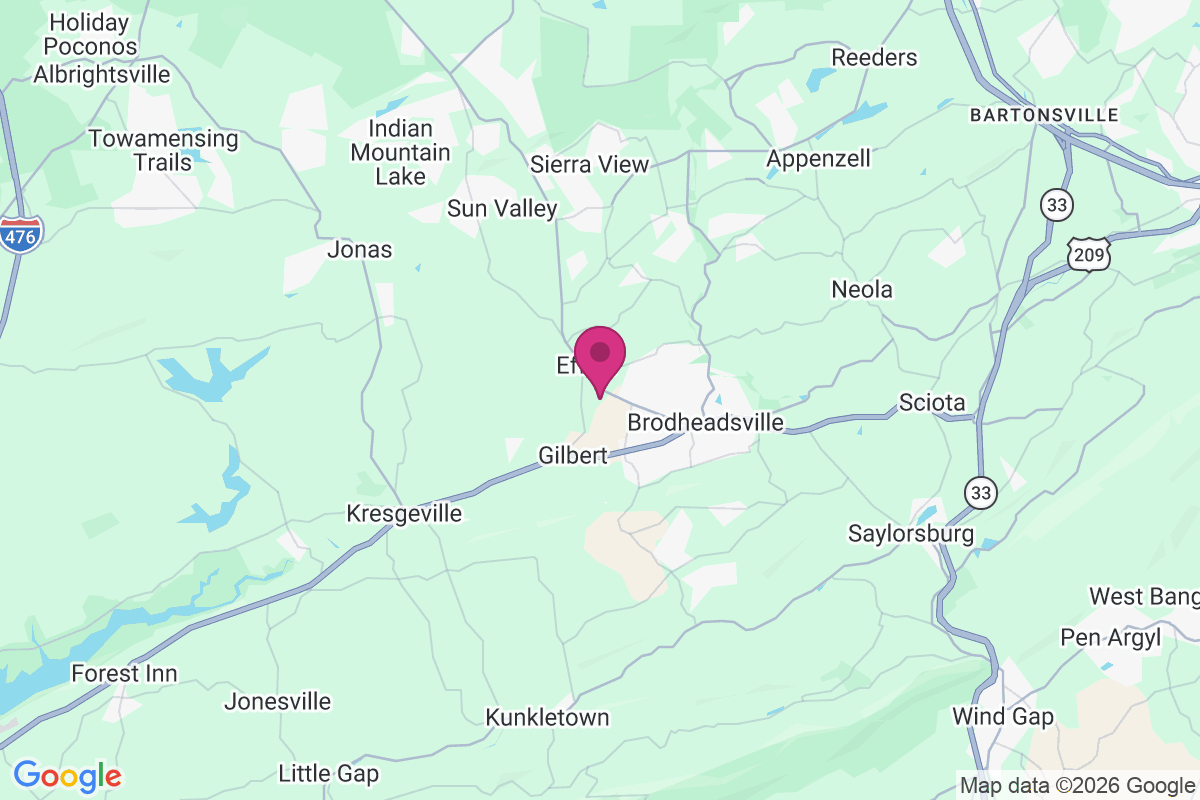 Effort map