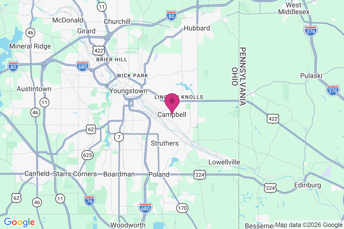 Campbell map