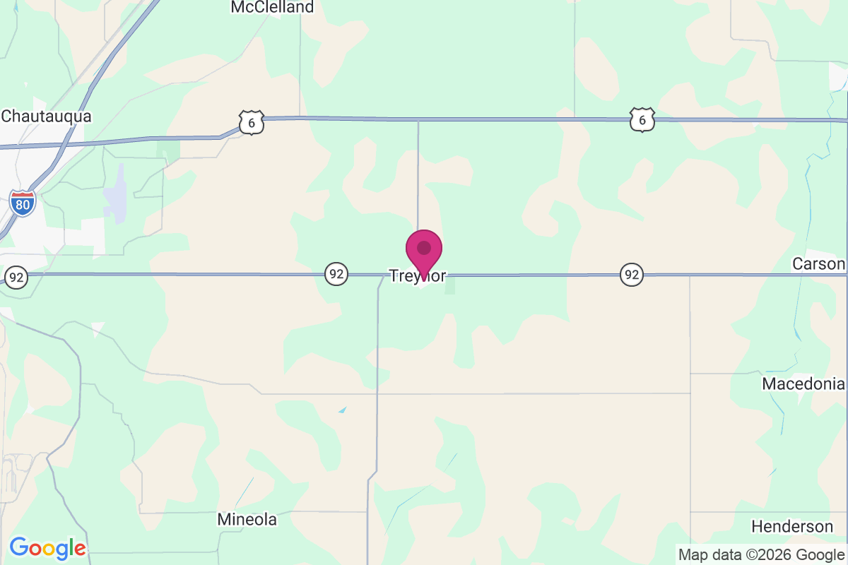 Treynor map