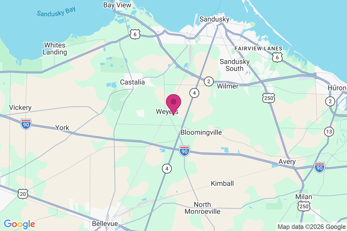 Weyers map