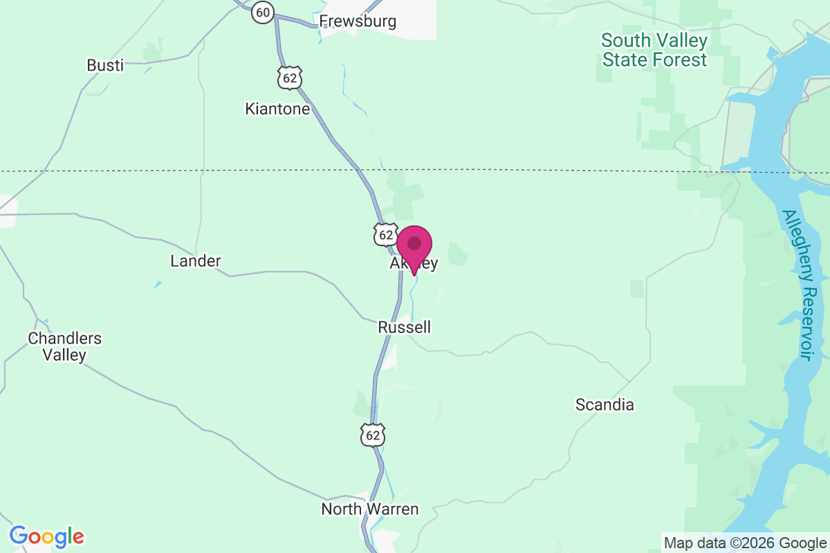 Akeley map