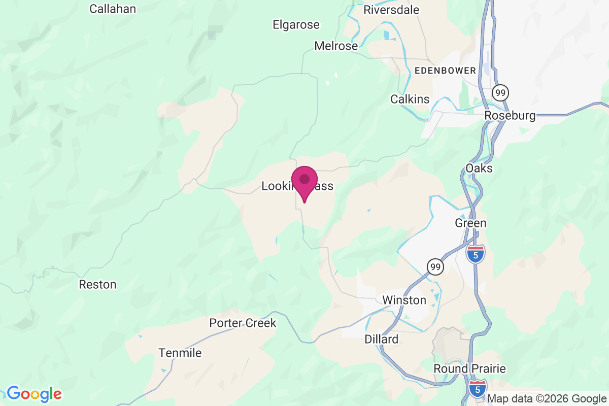 Lookingglass map