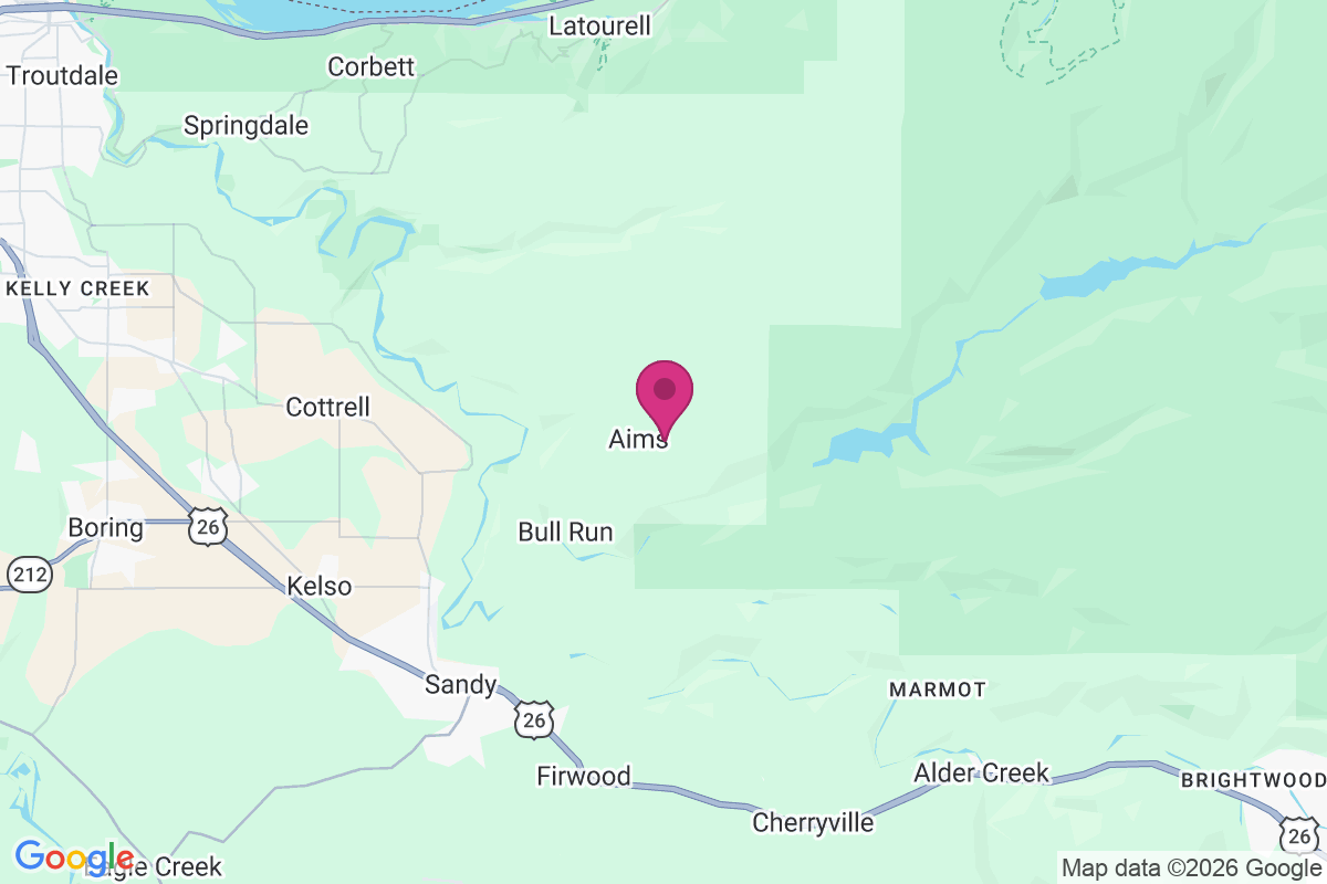 Aims map