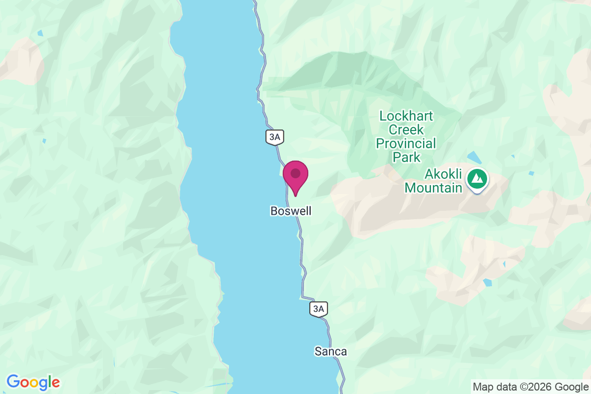 Boswell map